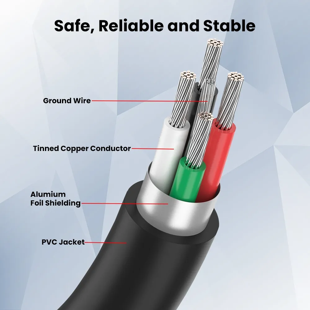 EVM Micro USB OTG Cable (USB 2.0) EVM-OTG-03 view 5